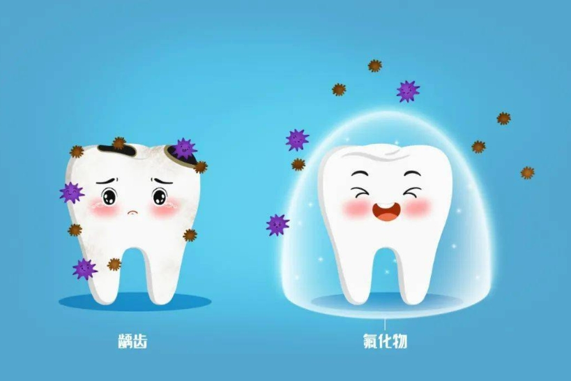 涂氟对儿童口腔健康有什么影响？