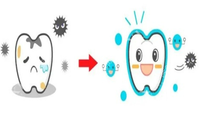 氟化物是什么，有什么作用？