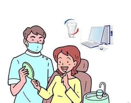 牙齿贴面分几种？常见的有哪些？